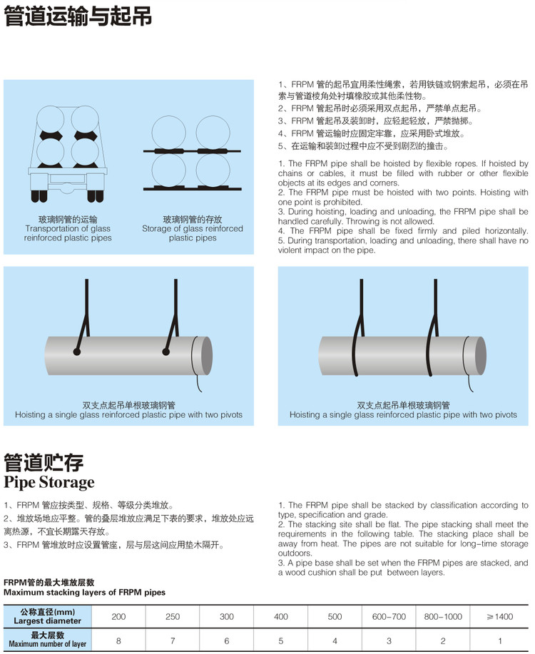 恭喜公司網(wǎng)站上線！
